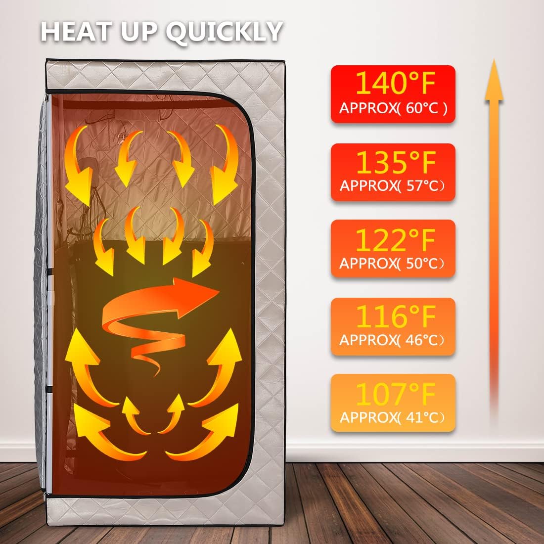 Portable Sauna Box