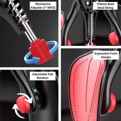 The Kegel  Trainer